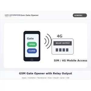 Gsm Gate Opener