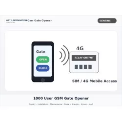 1000 User GSM Gate Opener