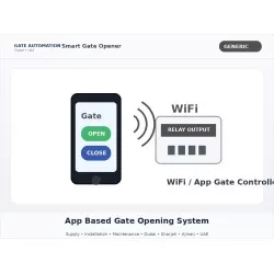 App Based Gate Opening System