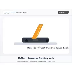 Battery Operated Parking Lock