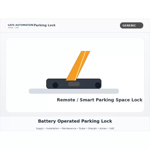 Battery Operated Parking Lock