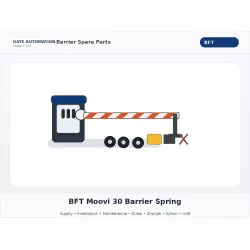 BFT Moovi 30 Barrier Spring