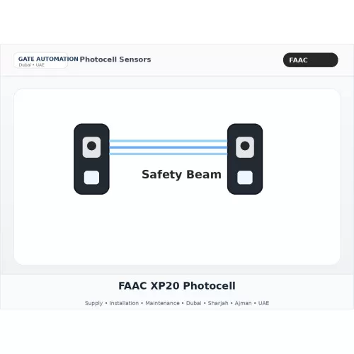 FAAC XP20 Photocell FAAC XP20 Photocell