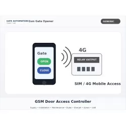 GSM Door Access Controller