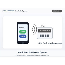 Multi User GSM Gate Opener