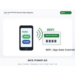 NICE IT4WIFI Kit