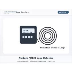 Nortech PD132 Loop Detector Nortech PD132 Loop Detector