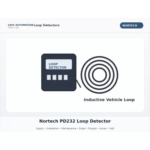 Nortech PD232 Loop Detector