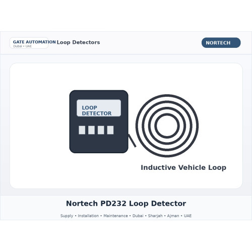 Nortech PD232 Loop Detector Nortech PD232 Loop Detector