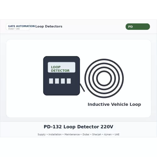 PD-132 Loop Detector 220V