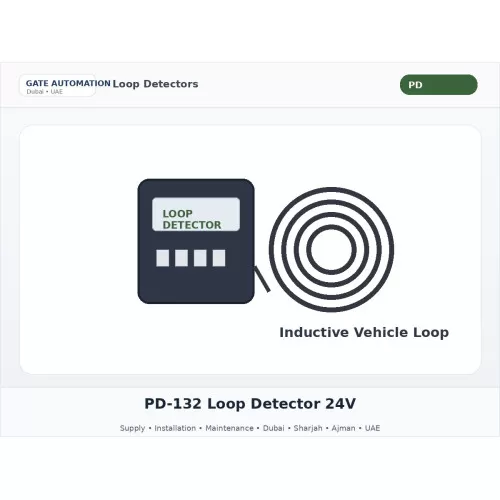 PD-132 Loop Detector 24V PD-132 Loop Detector 24V