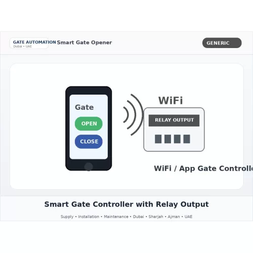 Smart Gate Controller with Relay Output Smart Gate Controller with Relay Output