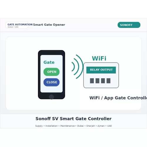 Sonoff SV Smart Gate Controller Sonoff SV Smart Gate Controller