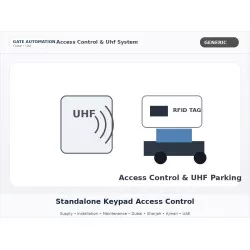 Standalone Keypad Access Control
