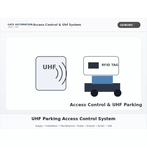 UHF Parking Access Control System