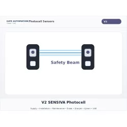 V2 SENSIVA Photocell