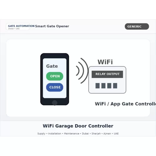 WiFi Garage Door Controller WiFi Garage Door Controller