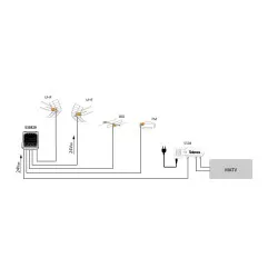 Televes 535820 LTE700 4-Input High-Gain Mast Amplifier