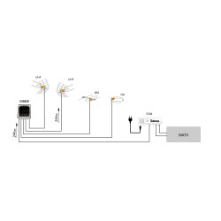 Televes 535820 LTE700 4-Input High-Gain Mast Amplifier