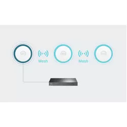 TP-Link Omada EAP650 AX3000 Ceiling Mount WiFi 6 Access Point TP-Link Omada EAP650 AX3000 Ceiling Mount WiFi 6 Access Point