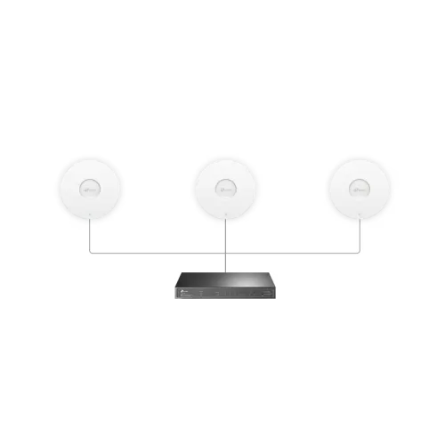 TP-Link Omada EAP670 AX5400 Ceiling Mount WiFi 6 Access Point